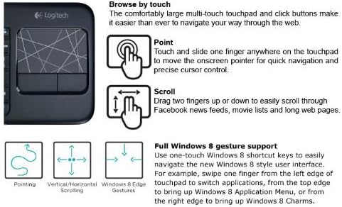 Logitech Wireless Touch Keyboard K400 with Multi-Touch Pad