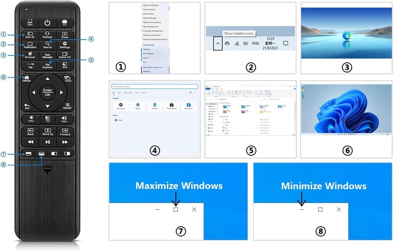 Pepper Jobs W10 Gyro Air Remote with QWERTY Keyboard