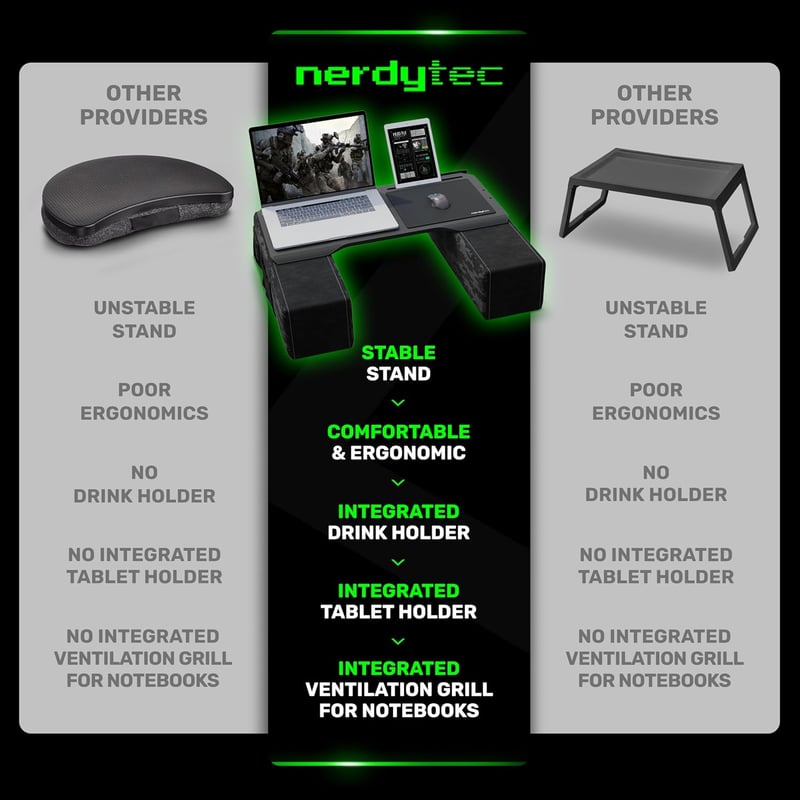 Premium Ergonomic Bamboo Lap Desk for Notebooks