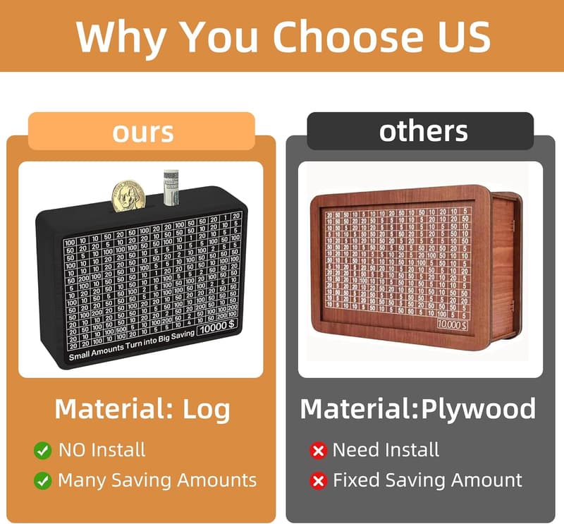 Cash Savings Challenge Box - Wooden Piggy Bank for Adults & Kids