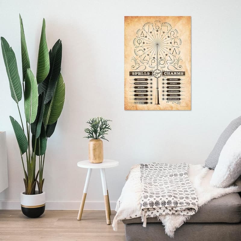 Harry Potter Wand Patterns Durable Wall Art 17” x 24”