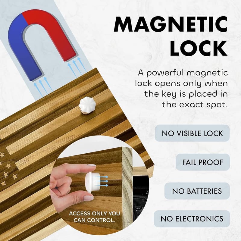 Handcrafted American Flag Wall Gun Safe - Hidden Storage