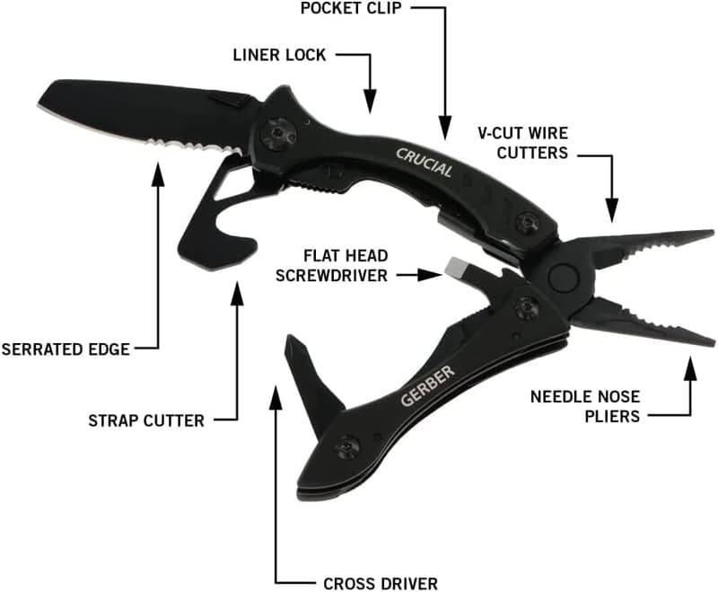 Gerber Crucial Green Multi-Tool