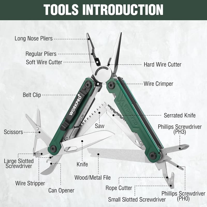 Father's Day 18-in-1 Stainless Steel Multi-Tool Pliers