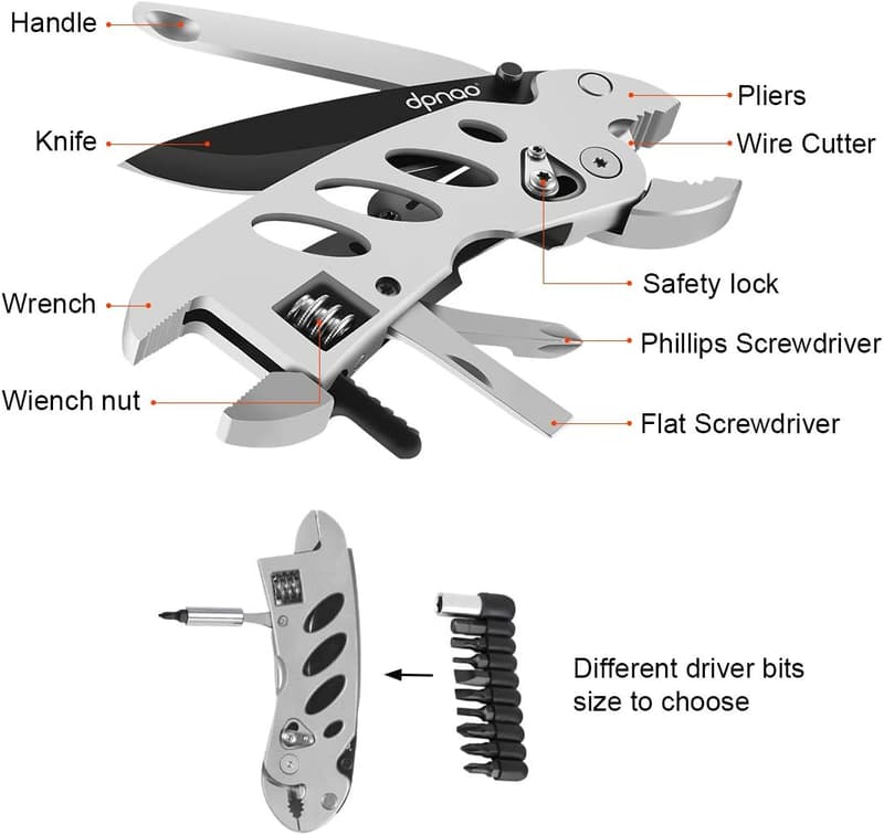 7-in-1 Adjustable Stainless Steel Multitool Wrench