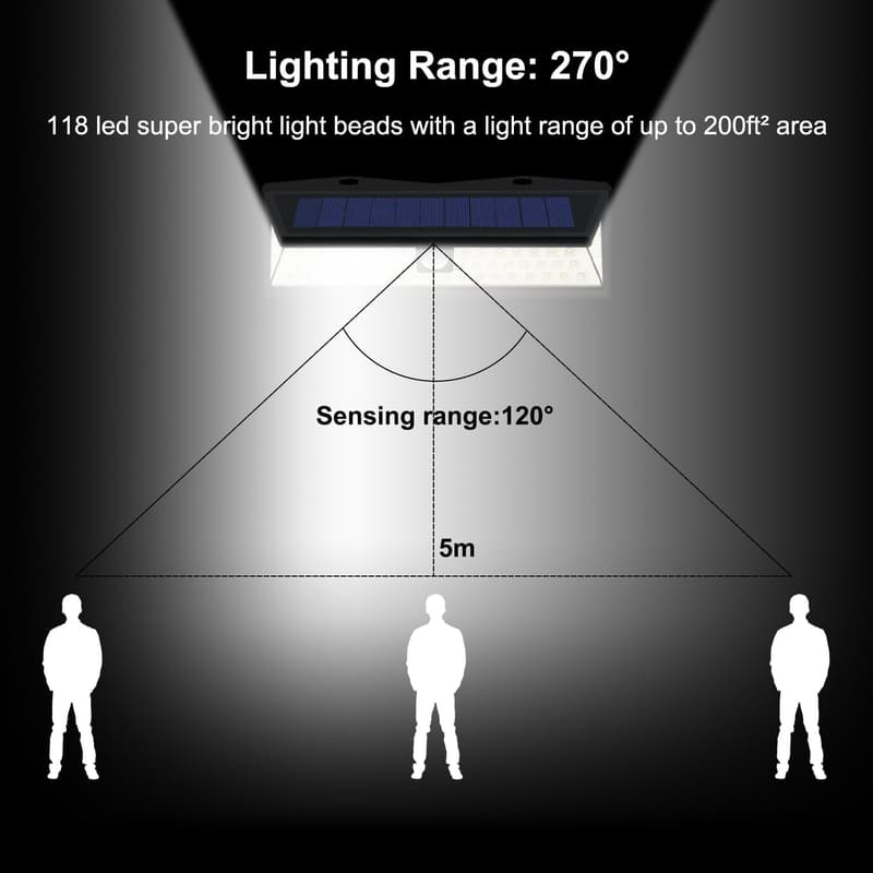 Solar RV Porch Light with Remote - 118 LED Waterproof Motion Sensor